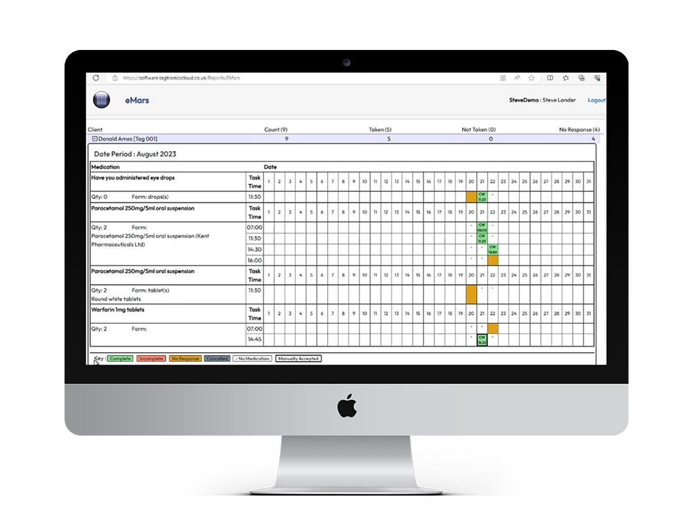 TagCare’s Home Care software displaying an interactive eMAR on a monitor screen.