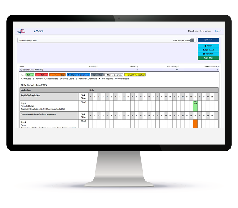 TagCare’s eMAR system displayed on an iMac