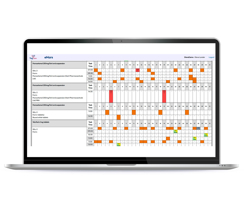 TagCare’s eMAR system displayed on a Laptop