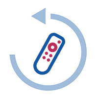 Can be accessed anywhere, at any time